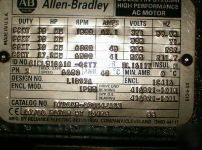 Allen bradley high performance ac motor, 6000 rpm