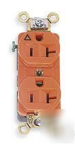 P&sl duplex receptacle 20A 125V isolated ground 