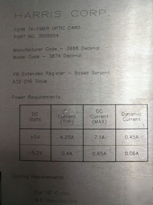 Used surplus: harris fotr tx fiber optic card 3005054