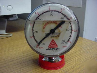 Anderson pharmaceutical series pressure gauge 0-60 psi 