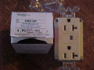Tvss 20 amp commercial grade p&s duplex plug outlet