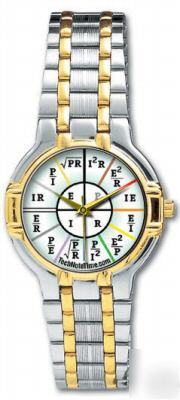 Electrician's gift: ohm's law watch basic formulas dc