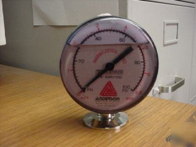 Anderson pharmaceutical pressure gauge 0-100 psi 