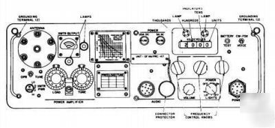 Army an/prc-47 radiotechnical manual on cd