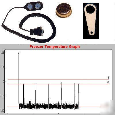 Insmart temperature recorder - data logger