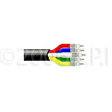 Belden 8441 cable, 22AWG 1000 ft black ~stsi
