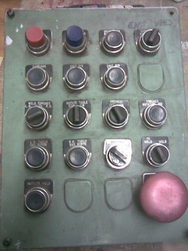 Circuit breaker switches box 