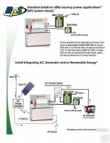 Generator alternative bps sentinel 220D -120V or 240V