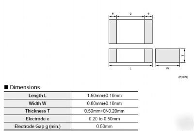 New philips 33K 5% 0603 smt resistors, 5,000PC reels