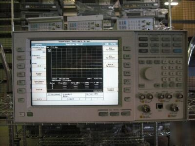 Agilent E5515C wireless communications test set