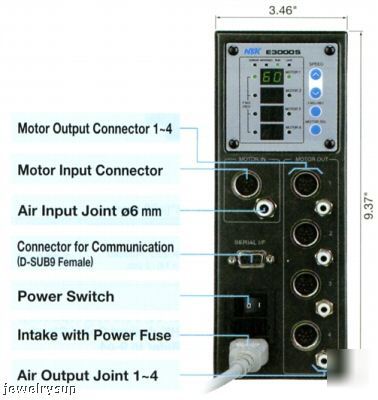 Nsk E3000 series selector unit NE212