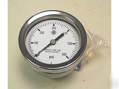 Pressure gage 600 psi