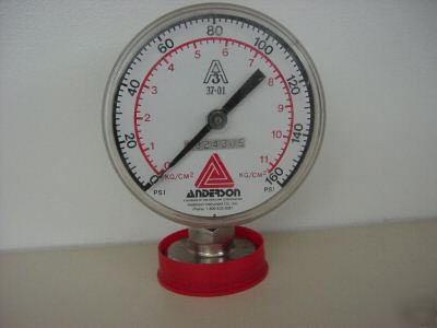 Anderson instrument sanitary gauge 0-160 psi 1.5 c-b