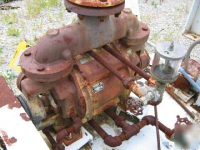 Used 15 hp nash vacuum pump model cl-302 (8001-rrx)